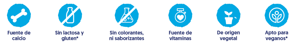 Características Generales